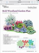 Image result for Perennial Shade Garden Design Plans