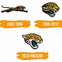Image result for Jacksonville Jaguars