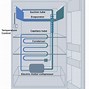 Image result for GE Profile Refrigerator Model Pfsf6pkxaww Parts Diagram