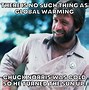 Image result for Chuck Norris Periodic Table Joke