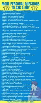 Image result for Questions to Ask a Guy