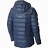 Image result for Insulated Down Jackets Men