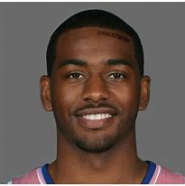 Image result for NBA Face Mashup