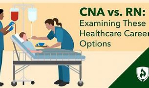 Image result for Hospital Aid vs CNA