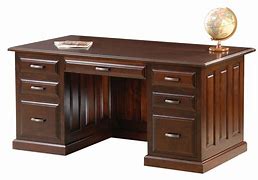 Image result for Painted Wood Executive Desk