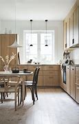 Image result for Scandinavian Home Interiors