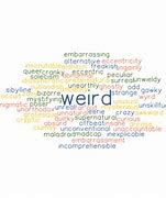 Image result for Weird Synonym