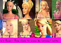 Image result for Barbie Movies Kids