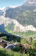 Image result for Bern Mountains