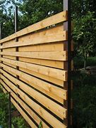 Image result for Building Wood Fence