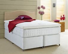 Image result for Mattress Types