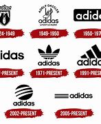 Image result for Adidas Logo Now