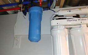 Image result for Changing Water Filter