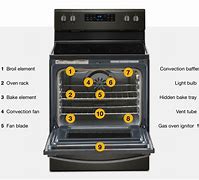 Image result for Whirlpool Gas Range Parts Oven