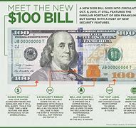 Image result for 100 Dollar Bill Security