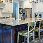 Image result for Types of Kitchen Countertop Materials