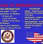 Image result for Explain the Impeachment Process