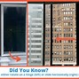 Image result for Vertical Window Air Conditioner