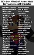 Image result for Mminecraft Weird Usernames