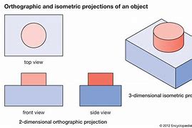 Image result for Sample Isometric Drawings