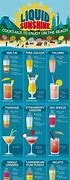 Image result for On the Rocks Pre Mixed Cocktails