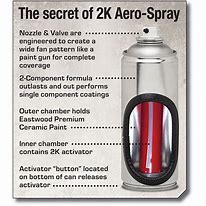 Image result for 2K Aerospray Epoxy Primer Black