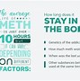 Image result for Physical Effects of Meth