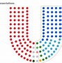 Image result for Current Parliament Seats