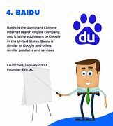 Image result for Baidu List