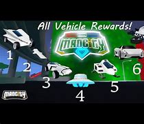 Image result for Mad City Dollar Car