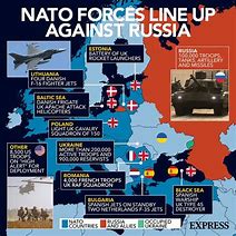 Image result for Nato vs Russia War