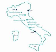 Image result for Italy Itinerary