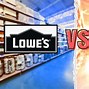 Image result for Lowe's Compared to Home Depot