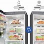 Image result for Silica Appliance Refrigerator in White Bottom Freezer