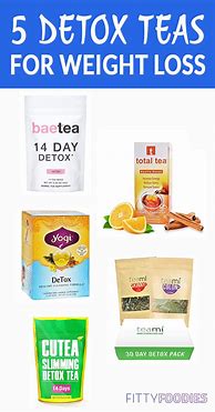 Image result for Best Detox Cleanse for Weight Loss