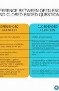 Image result for Open vs Closed Ended Questions