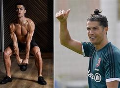 Image result for Cristiano Ronaldo Training