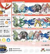 Image result for Prodigy Game Type Chart