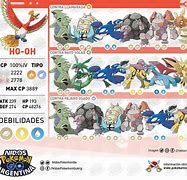 Image result for Prodigy Math Game Pokemon