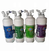 Image result for Water Filter Product