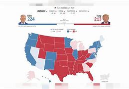 Image result for Election Results