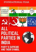 Image result for Political Party Logos India