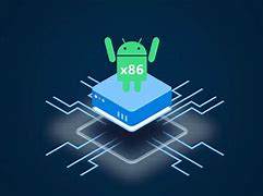 Image result for Android-x86