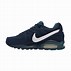 Image result for Nike Trainers