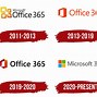 Image result for Microsoft Office 365 New Logo