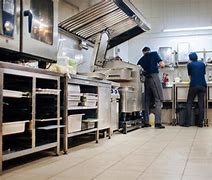 Image result for Restaurant Cleaning Equipment