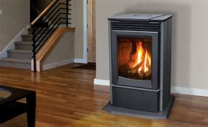 Image result for Enviro Gas Heating Stoves