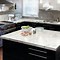 Image result for Formica Countertops