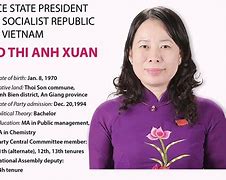 Image result for President of Vietnam