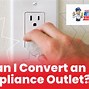 Image result for Open-Box Appliance Outlet